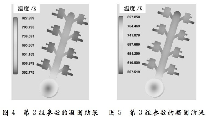 壓鑄工藝學(xué)習(xí)，半固態(tài)壓鑄模具研究