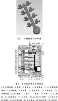 壓鑄工藝學(xué)習(xí)，半固態(tài)壓鑄模具研究