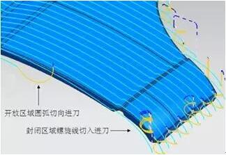 各種高速加工刀具，鋁合金壓鑄的發(fā)展大助力