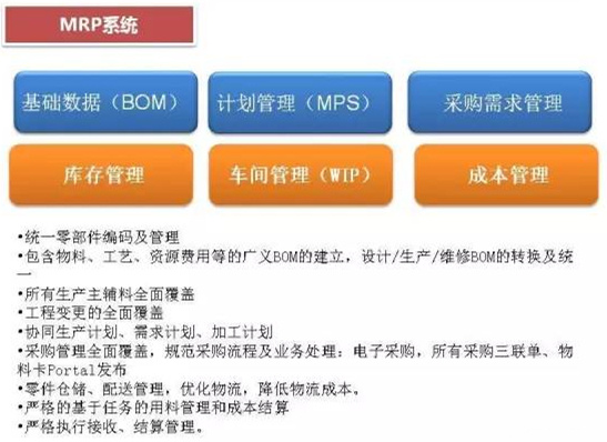 深圳壓鑄公司終極大招，物流信息化