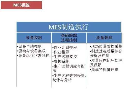 深圳壓鑄公司終極大招，物流信息化