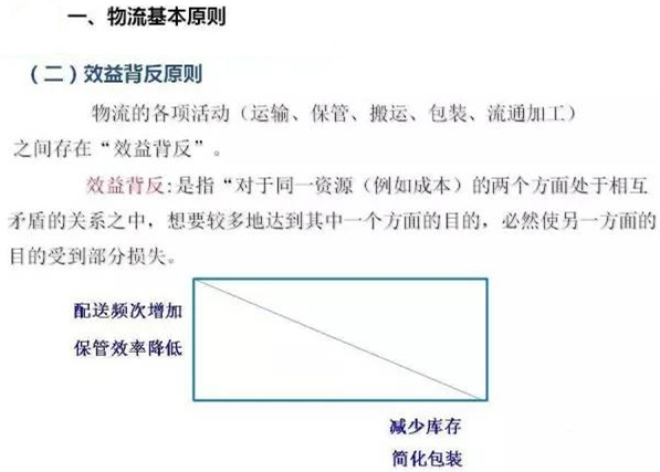 圖文詳解，深圳壓鑄公司該怎么改善車間的流轉(zhuǎn)狀況