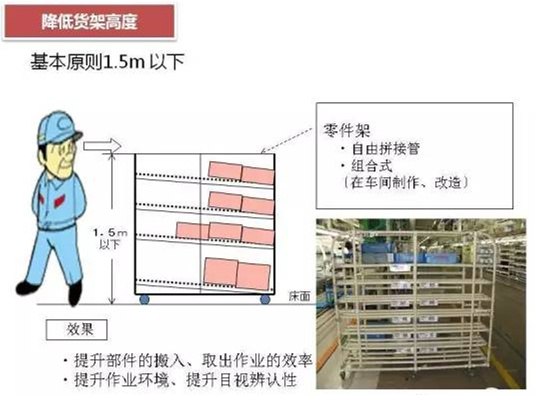 從包裝上，如何改善深圳壓鑄公司的管理